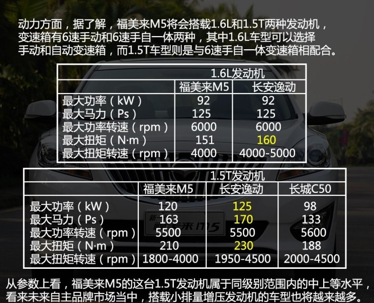  海马,海马7X-E,海马6P,海马7X,海马8S