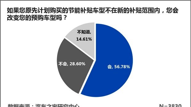  比亚迪,比亚迪V3,比亚迪e6,比亚迪e3,比亚迪D1,元新能源,比亚迪e9,宋MAX新能源,元Pro,比亚迪e2,驱逐舰05,海鸥,护卫舰07,海豹,元PLUS,海豚,唐新能源,宋Pro新能源,汉,宋PLUS新能源,秦PLUS新能源,江淮,骏铃V5,帅铃Q3,康铃J3,江淮T8,星锐,江淮T6,悍途,骏铃V3,恺达X5献礼版,江淮iEVA50,恺达X5,骏铃V6,江淮iEV7,骏铃E3,康铃H3,帅铃Q6,康铃J5,骏铃V8,恺达X6,帅铃Q5,东南,东南DX8 PLUS,SEM DELICA,东南DX8S,东南DX8,东南DX5,东南DX7,东南DX3,东南A5翼舞,奇瑞,艾瑞泽5,瑞虎3x,瑞虎8 PLUS,瑞虎7 PLUS,瑞虎8 PRO,瑞虎8,瑞虎8 PRO DP-i,瑞虎7 PLUS新能源,艾瑞泽GX,艾瑞泽5 GT,瑞虎8 PLUS鲲鹏e+,瑞虎3,欧萌达,瑞虎5x,艾瑞泽5 PLUS,瑞虎9,瑞虎7,艾瑞泽8,长城,风骏7 EV,炮EV,风骏7,风骏5,山海炮,金刚炮,炮,海马,海马7X-E,海马6P,海马7X,海马8S