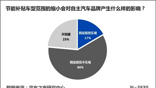  比亚迪,比亚迪V3,比亚迪e6,比亚迪e3,比亚迪D1,元新能源,比亚迪e9,宋MAX新能源,元Pro,比亚迪e2,驱逐舰05,海鸥,护卫舰07,海豹,元PLUS,海豚,唐新能源,宋Pro新能源,汉,宋PLUS新能源,秦PLUS新能源,江淮,骏铃V5,帅铃Q3,康铃J3,江淮T8,星锐,江淮T6,悍途,骏铃V3,恺达X5献礼版,江淮iEVA50,恺达X5,骏铃V6,江淮iEV7,骏铃E3,康铃H3,帅铃Q6,康铃J5,骏铃V8,恺达X6,帅铃Q5,东南,东南DX8 PLUS,SEM DELICA,东南DX8S,东南DX8,东南DX5,东南DX7,东南DX3,东南A5翼舞,奇瑞,艾瑞泽5,瑞虎3x,瑞虎8 PLUS,瑞虎7 PLUS,瑞虎8 PRO,瑞虎8,瑞虎8 PRO DP-i,瑞虎7 PLUS新能源,艾瑞泽GX,艾瑞泽5 GT,瑞虎8 PLUS鲲鹏e+,瑞虎3,欧萌达,瑞虎5x,艾瑞泽5 PLUS,瑞虎9,瑞虎7,艾瑞泽8,长城,风骏7 EV,炮EV,风骏7,风骏5,山海炮,金刚炮,炮,海马,海马7X-E,海马6P,海马7X,海马8S