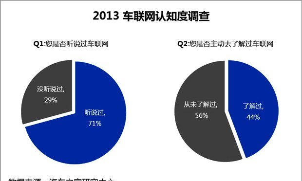  奥迪,奥迪A6L,奥迪Q5L,奥迪A4L,奥迪A5,奥迪Q3,奥迪A6,奥迪A8,奥迪A3,奥迪Q6,奥迪A7L,奥迪Q7,奥迪Q3 Sportback,奥迪R8,奥迪S4,奥迪A4(进口),奥迪Q8,奥迪A6L 插电混动,奥迪RS 7,奥迪Q2L,奥迪A7,别克,微蓝VELITE 6 纯电动,微蓝7,别克E5,昂科拉PLUS,微蓝VELITE 6 插电混动,别克E4,Electra,昂科拉GX,昂扬,世纪,别克GL6,昂科拉,凯越,昂科旗,君越,英朗,威朗,君威,别克GL8,昂科威,丰田,卡罗拉锐放,威兰达,锋兰达,RAV4荣放,汉兰达,卡罗拉,凯美瑞,亚洲狮,一汽丰田bZ3,红杉,丰田C-HR,皇冠,埃尔法,广汽丰田bZ4X,YARiS L 致炫,赛那,皇冠陆放,雷凌,威驰,亚洲龙