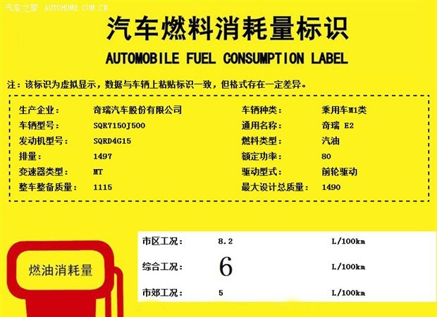  奇瑞,艾瑞泽5,瑞虎3x,瑞虎8 PLUS,瑞虎7 PLUS,瑞虎8 PRO,瑞虎8,瑞虎8 PRO DP-i,瑞虎7 PLUS新能源,艾瑞泽GX,艾瑞泽5 GT,瑞虎8 PLUS鲲鹏e+,瑞虎3,欧萌达,瑞虎5x,艾瑞泽5 PLUS,瑞虎9,瑞虎7,艾瑞泽8