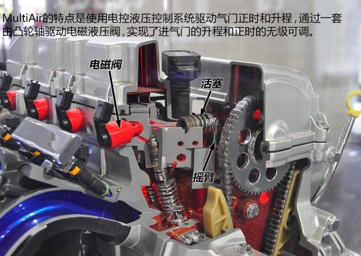  Jeep,Wagoneer S,牧马人4xe,大切诺基4xe,角斗士,大切诺基(进口),牧马人,阿尔法·罗密欧,Tonale,Stelvio斯坦维,Giulia,宝马,宝马5系,宝马6系GT,宝马X3(进口),宝马iX3,宝马X4,宝马Z4,宝马5系 插电混动,宝马X2,宝马X6,宝马X7,宝马i3,宝马4系,宝马5系(进口),宝马2系,宝马1系,宝马7系,宝马X3,宝马X5,宝马X1,宝马3系