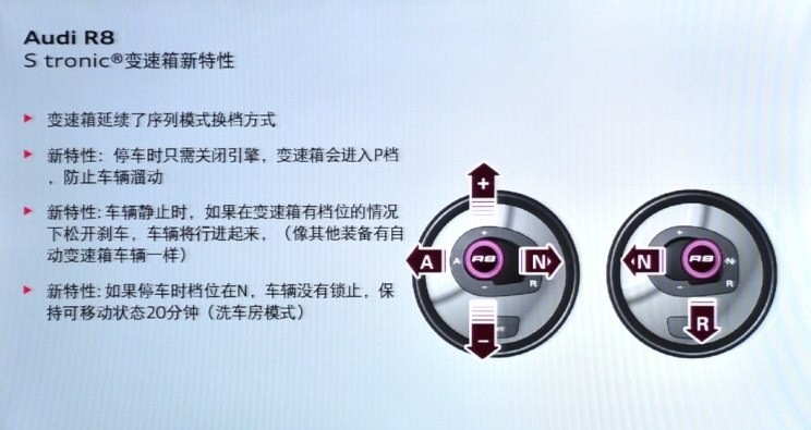  奥迪,奥迪R8,保时捷,保时捷911