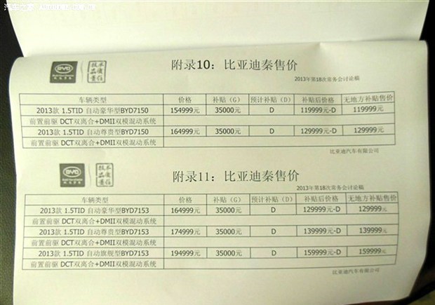  比亚迪,比亚迪V3,比亚迪e6,比亚迪e3,比亚迪D1,元新能源,比亚迪e9,宋MAX新能源,元Pro,比亚迪e2,驱逐舰05,海鸥,护卫舰07,海豹,元PLUS,海豚,唐新能源,宋Pro新能源,汉,宋PLUS新能源,秦PLUS新能源