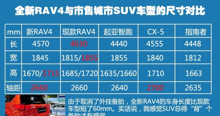  一汽,森雅R8,一汽蓝舰H6,森雅鸿雁,丰田,卡罗拉锐放,威兰达,锋兰达,RAV4荣放,汉兰达,卡罗拉,凯美瑞,亚洲狮,一汽丰田bZ3,红杉,丰田C-HR,皇冠,埃尔法,广汽丰田bZ4X,YARiS L 致炫,赛那,皇冠陆放,雷凌,威驰,亚洲龙