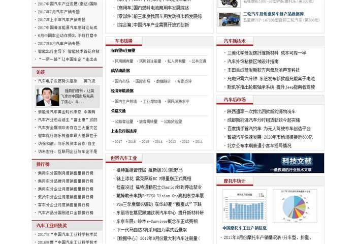 中国汽车工业信息网