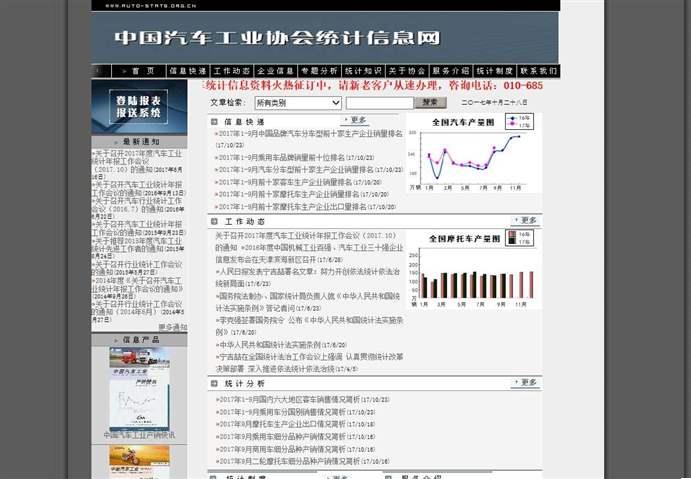 汽车工业协会统计信息网