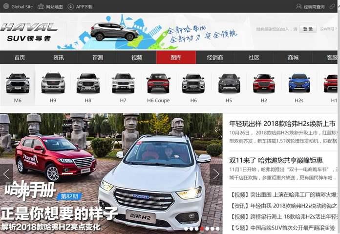 长城哈弗Haval