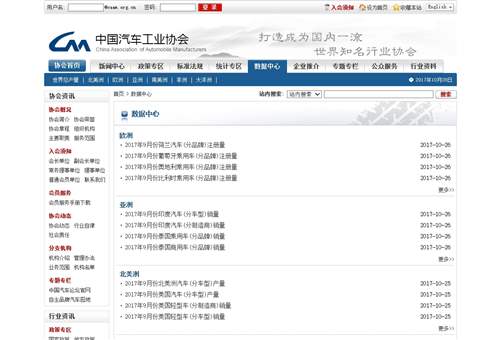 汽车工业协会数据中心,中汽协会