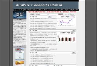 汽车工业协会统计信息网